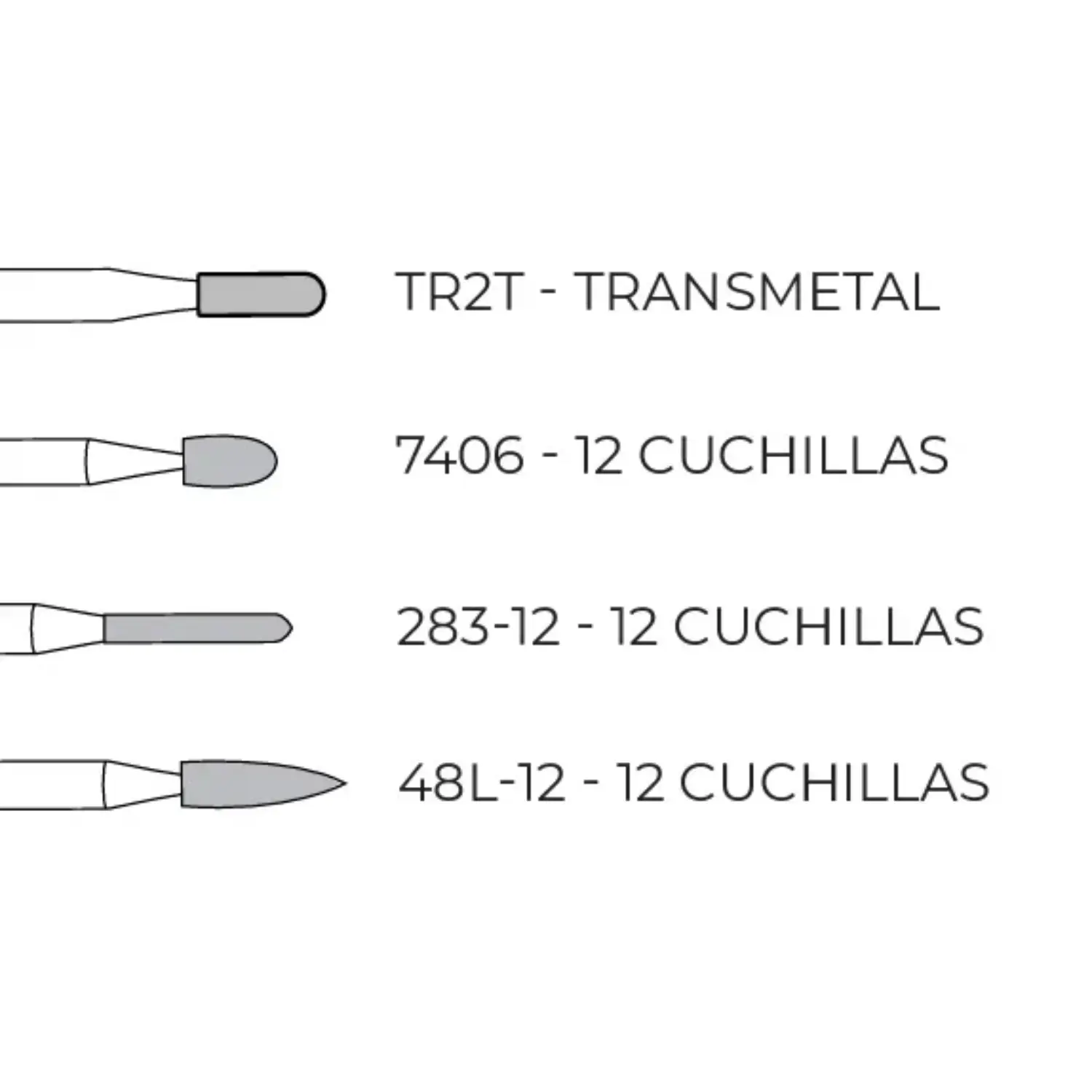 KIT ESTÉTICA RAZOR