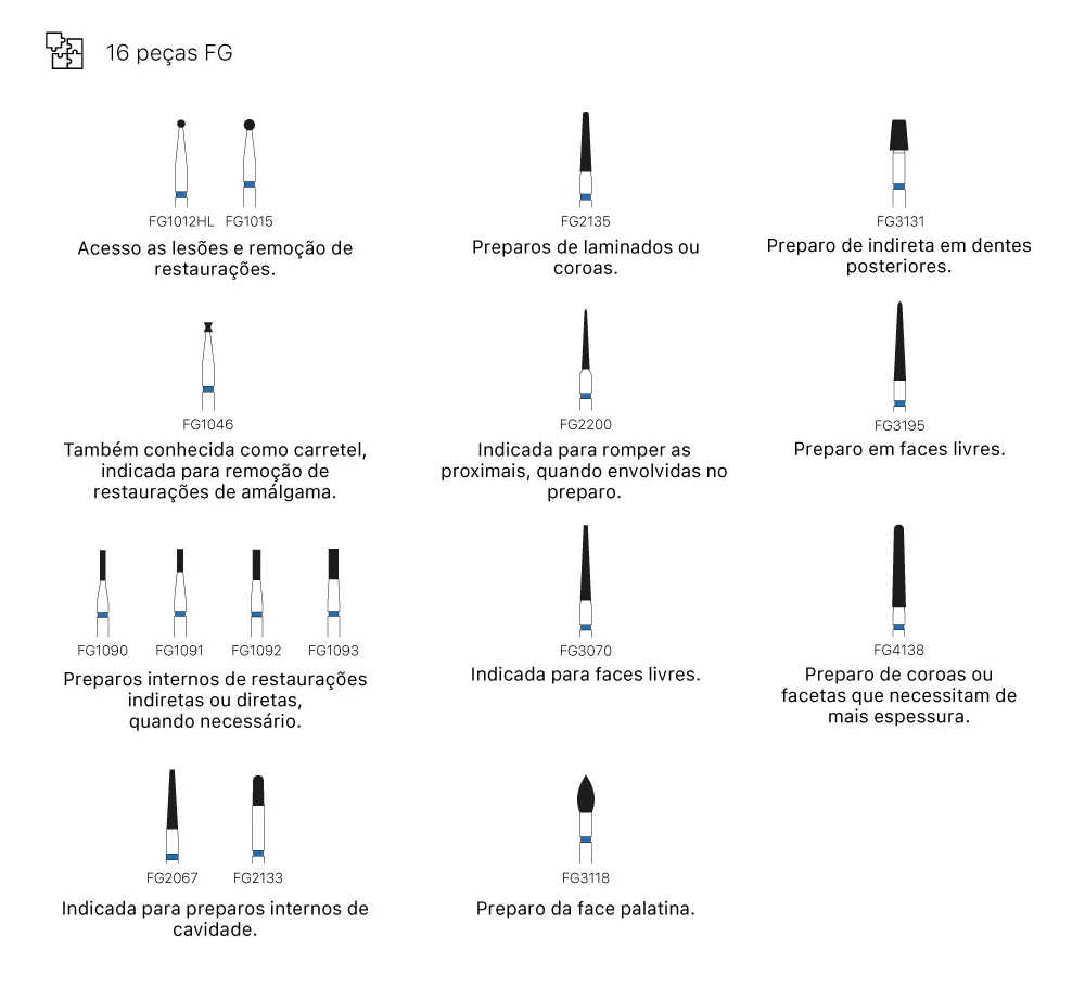 Kit Invicta Prácticas Diarias2